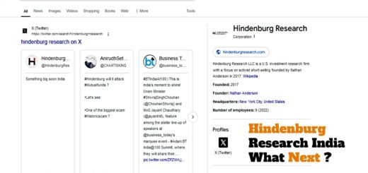 Hindenburg Research India